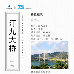 橋梁監測館之汀九大橋專題