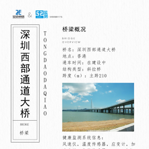 橋梁監測館之深圳西部通道大橋