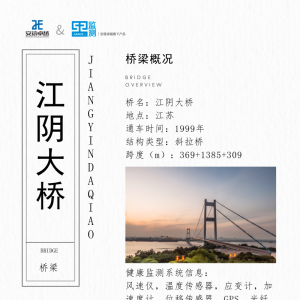 橋梁監測館之江陰大橋