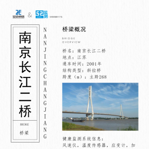 橋梁監測館之南京長江二橋