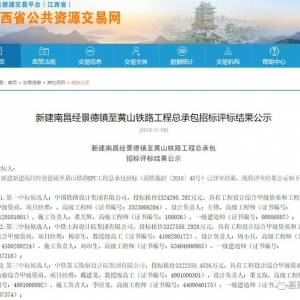 中國高鐵史上最大EPC工程總承包再破新紀錄！