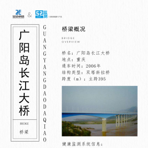 橋梁監測館之廣陽島長江大橋