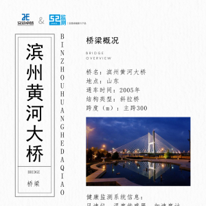 橋梁監測館之濱州黃河大橋