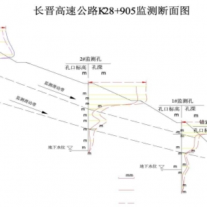 技術專訪十四期 | 大型復雜滑坡及其防治對策