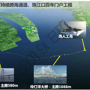 第40期 跨海集群工程智能建造體系規劃與實踐