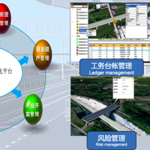 第48期  鐵路BIM研發與應用