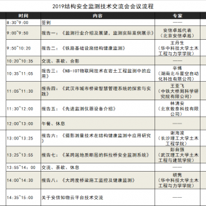 湖北會議即將開啟，會場嘉賓陣容揭曉!