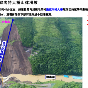 第60期  山區公路地質災害智能監控技術