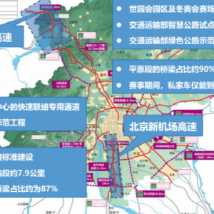 第70期 人工智能技術在智慧公路領域應用的探索與思考