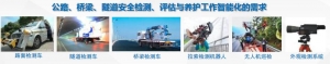 第71期 橋梁測試與評估中的機器視覺技術