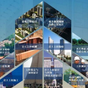 第72期  自動化監測技術在超高層建筑應變測試項目中的應用及展望 ... ... ... ...