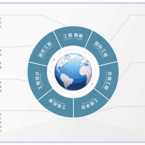 第120期 三維激光掃描技術在地鐵保護區建設項目中的應用