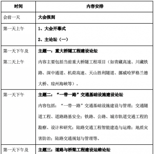 關于舉辦“第十屆國際橋梁與隧道技術大會 暨‘一帶一路’交通基礎設施高端論壇”的 4  ...