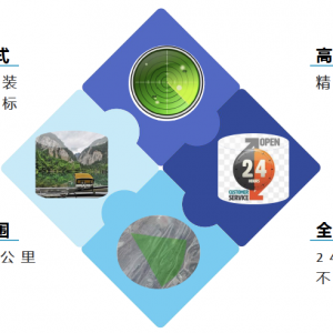 第150期 邊坡形變監(jiān)測(cè)雷達(dá)及其應(yīng)用