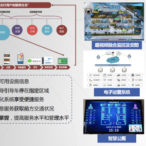 第171期 智慧公路關(guān)鍵技術(shù)與應(yīng)用