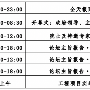 關于召開“第二屆全國橋梁建設與管養新技術高峰論壇”的通知 ... ... ...