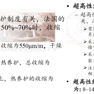 第189期 超高性能混凝土及其在橋梁加固中的應(yīng)用