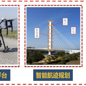 第194期 基于圖像識別的橋梁檢測新技術(shù)