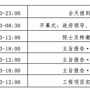 關于召開第五屆全國邊坡安全防護與生態修復新技術高峰論壇的通知 ... ...