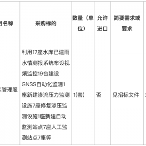 漳平市水利局采購小型水庫雨水情測報和大壩安全監(jiān)測設(shè)施建設(shè)項目公開招標(biāo)招標(biāo)公告 ...