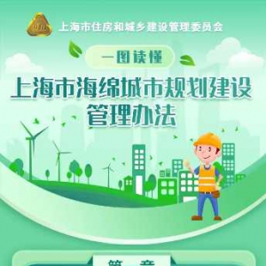 圖解｜上海發布海綿城市規劃建設管理辦法