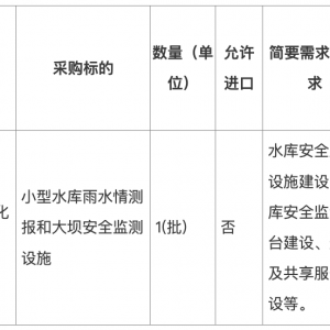 尤溪縣小型水庫雨水情測報和大壩安全監測設施建設（一期）項目公開招標招標公告 ...