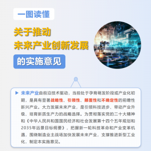 全面布局未來(lái)產(chǎn)業(yè)，七部門(mén)發(fā)文