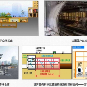 第211期 既有建筑地下結構改造安全風險評估