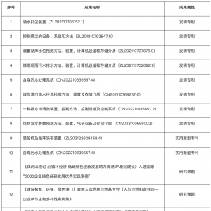 交通運輸部關(guān)于國家能源投資集團有限責任公司綠色港口發(fā)展交通強國建設(shè)試點任務的驗收 ...