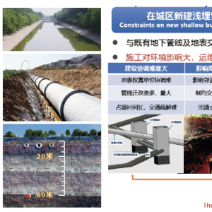 第213期 城市深埋輸水隧洞工程關鍵技術