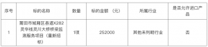 莆田市城廂區縣道X282靈華線靈川大橋橋梁監測服務項目（重新招標）的招標公告 ...