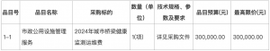 西安市市政設施管理中心2024年城市橋梁健康監測系統運維項目采購項目競爭性磋商公告 ...