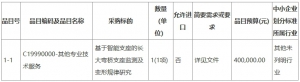基于智能支座的長大彎橋支座監(jiān)測及變形規(guī)律研究(二次)公開招標招標公告 ... ... ...