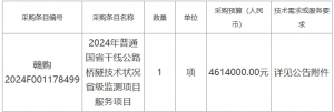 2024年普通國省干線公路橋隧技術(shù)狀況省級監(jiān)測服務(wù)項目（采購編號：JXYL2024-G0524）招 ...