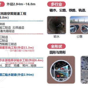 第219期 盾構與頂管法隧道在市政工程中的應用與思考