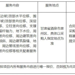 某工程第三方監測項目招標公告