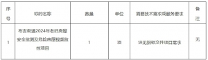 布吉街道2024年老舊房屋安全監(jiān)測及危險(xiǎn)房屋視頻監(jiān)控項(xiàng)目公開招標(biāo)公告 ...