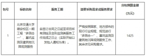 北京交通大學(xué)雄安校區(qū)一期工程“多測合一”、基坑監(jiān)測及建筑物沉降觀測服務(wù)公開招標(biāo)公 ...