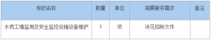 水雨工情監(jiān)測(cè)及安全監(jiān)控設(shè)施設(shè)備維護(hù)招標(biāo)公告