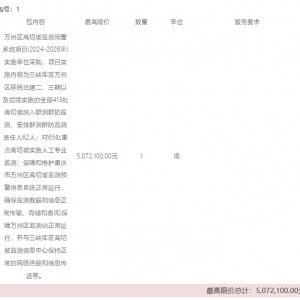 萬州區移民安置區高切坡監測預警公開招標公告