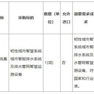 福清市韌性城市智慧排水系統及排水管網智慧監測設備項目公開招標招標公告 ...
