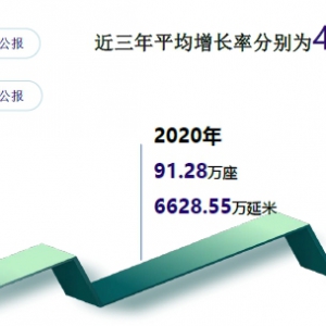 第224期 基于沖擊彈性波的橋梁無損檢測技術體系