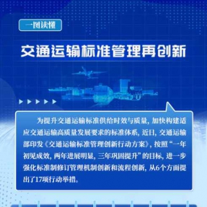 一圖讀懂《交通運輸標準管理創新行動方案》