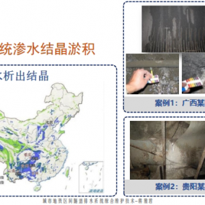 第225期 城市地鐵區間隧道排水系統綜合維護技術