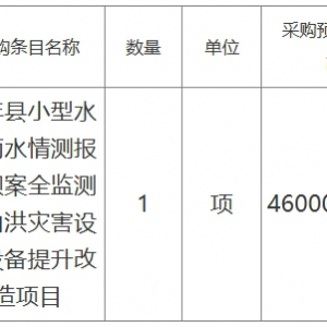萬(wàn)年縣小型水庫(kù)雨水情測(cè)報(bào)大壩案全監(jiān)測(cè)與山洪災(zāi)害設(shè)施設(shè)備提升改造項(xiàng)目采購(gòu)項(xiàng)目 ... ...