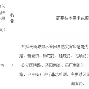 延慶新城排水管網自然災害應急能力提升工程第三方監測 （三標段）公開招標公告 ...