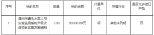 漳州市峰頭水庫大壩安全監測系統升級改造項目實施方案編制公開招標公告 ...