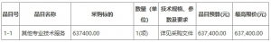 黃陵縣衛生健康局實施的黃陵縣人民醫院遷建項目一期（綜合樓工程）基坑變形監測競爭性 ...