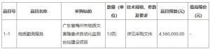 廣東省梅州市地質災害隱患點自動化監測臺站建設項目招標公告 ...