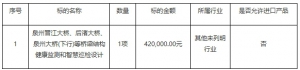 泉州晉江大橋、后渚大橋、泉州大橋(下行)等橋梁結構健康監測和智慧巡檢設計競爭性談判 ...